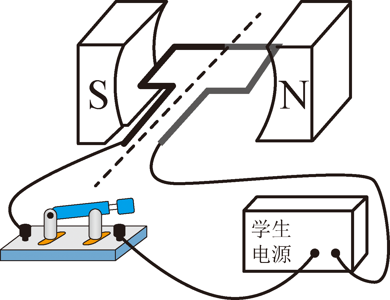 配图