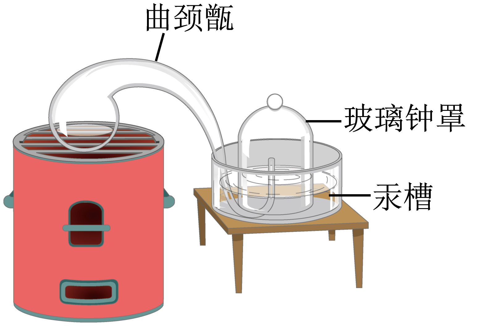 配图