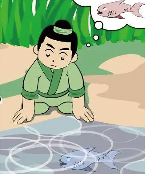 配图