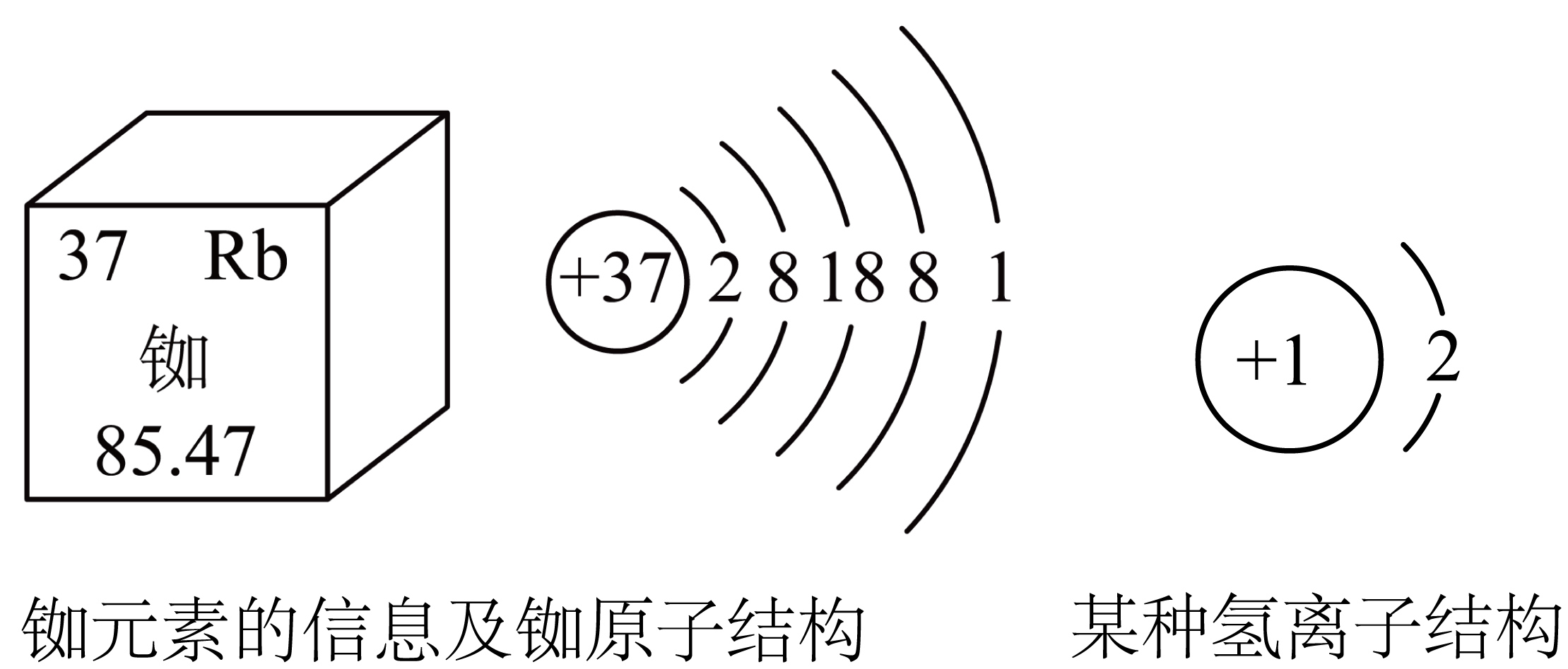 题干配图