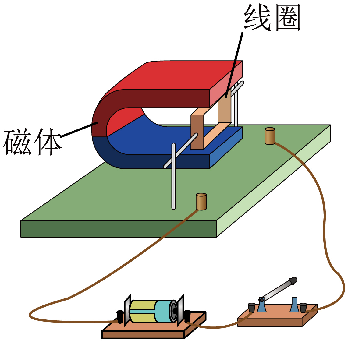 配图
