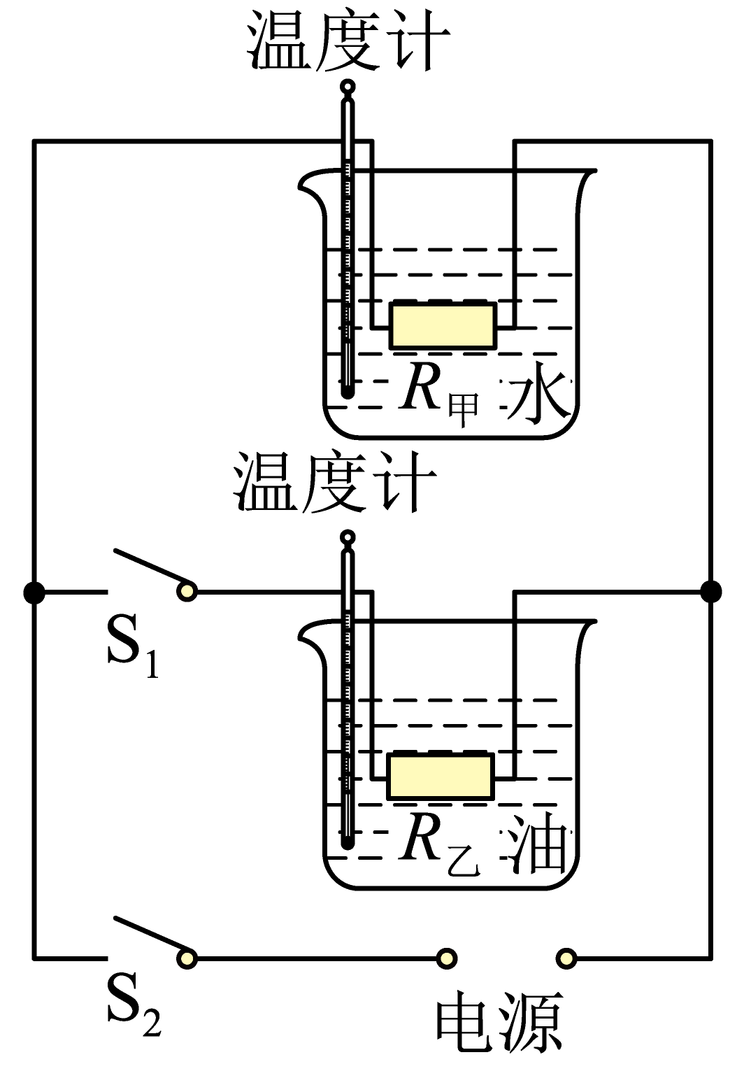 题干配图