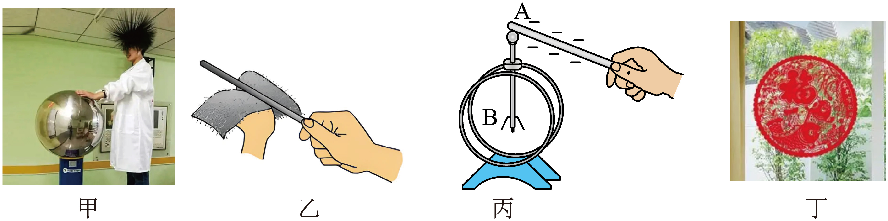 题干配图