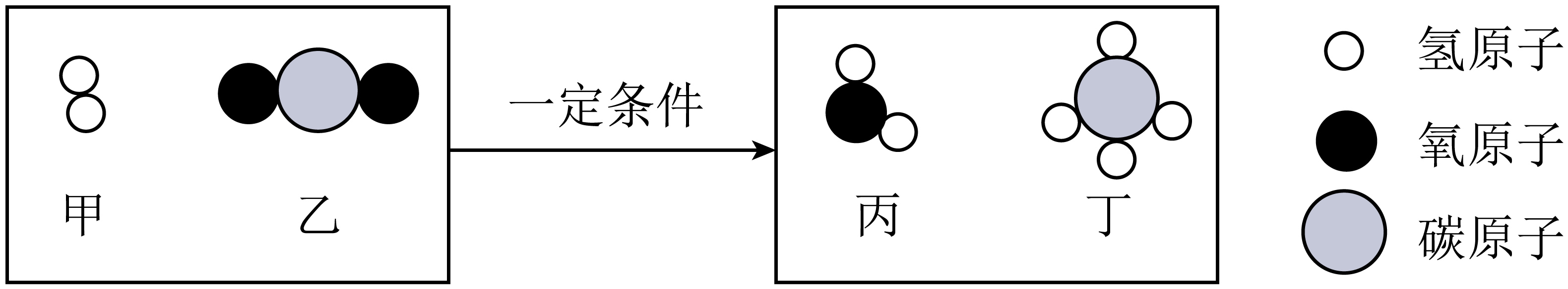 题干配图
